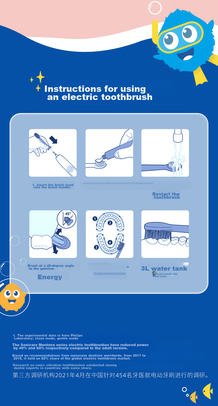 PHILIPS Children's Electric Toothbrush, Mengya Customized Exclusive Design with 2 Modes, 2 Customized Brush Heads for Kids, Birthday/children/students Gift HX2432/02 Pink 15