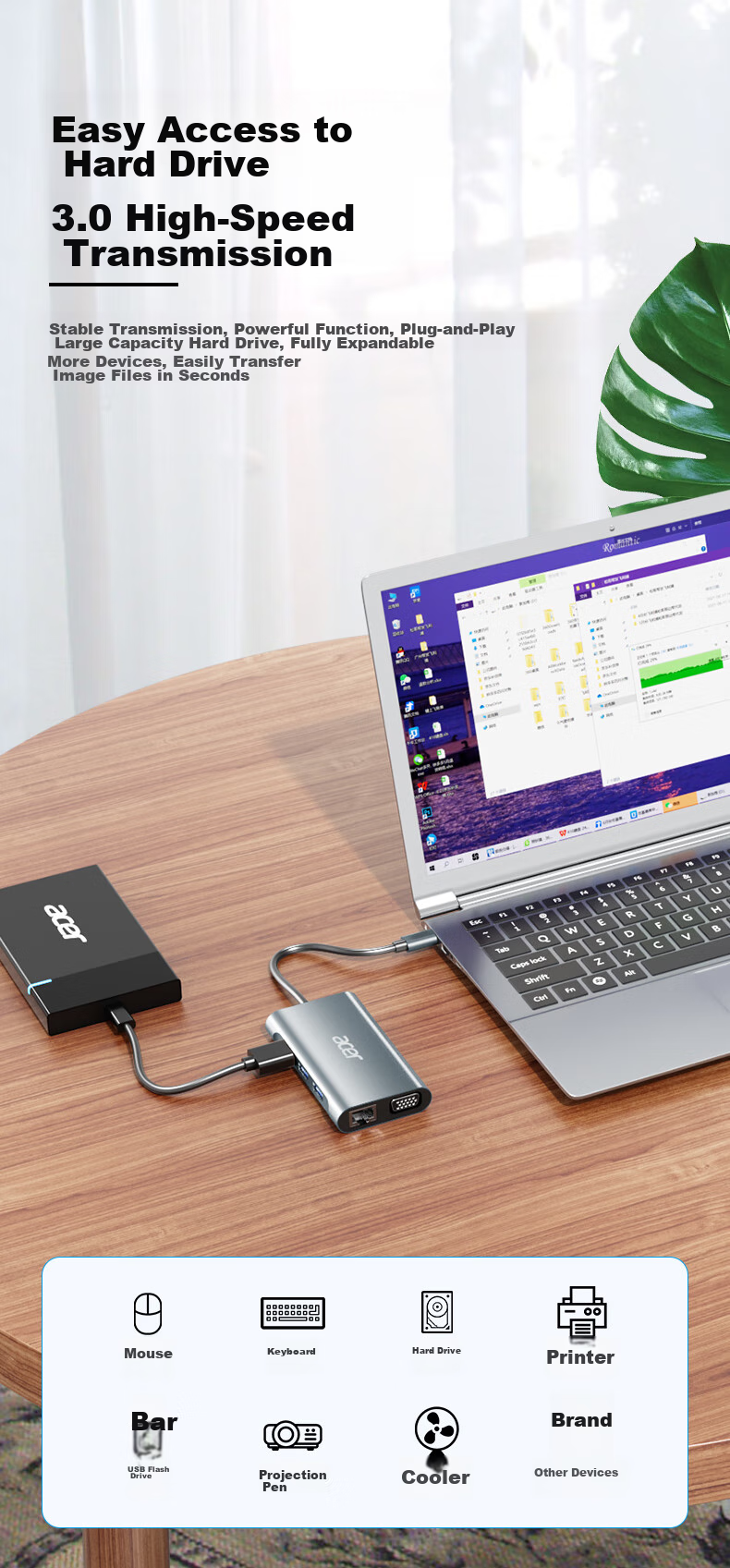 Acer Type-C 7-In Expansion Dock USB Hub HDMI/VGA/LAN Port Compatible with Laptops MacBook, Huawei Adapter Converter 8
