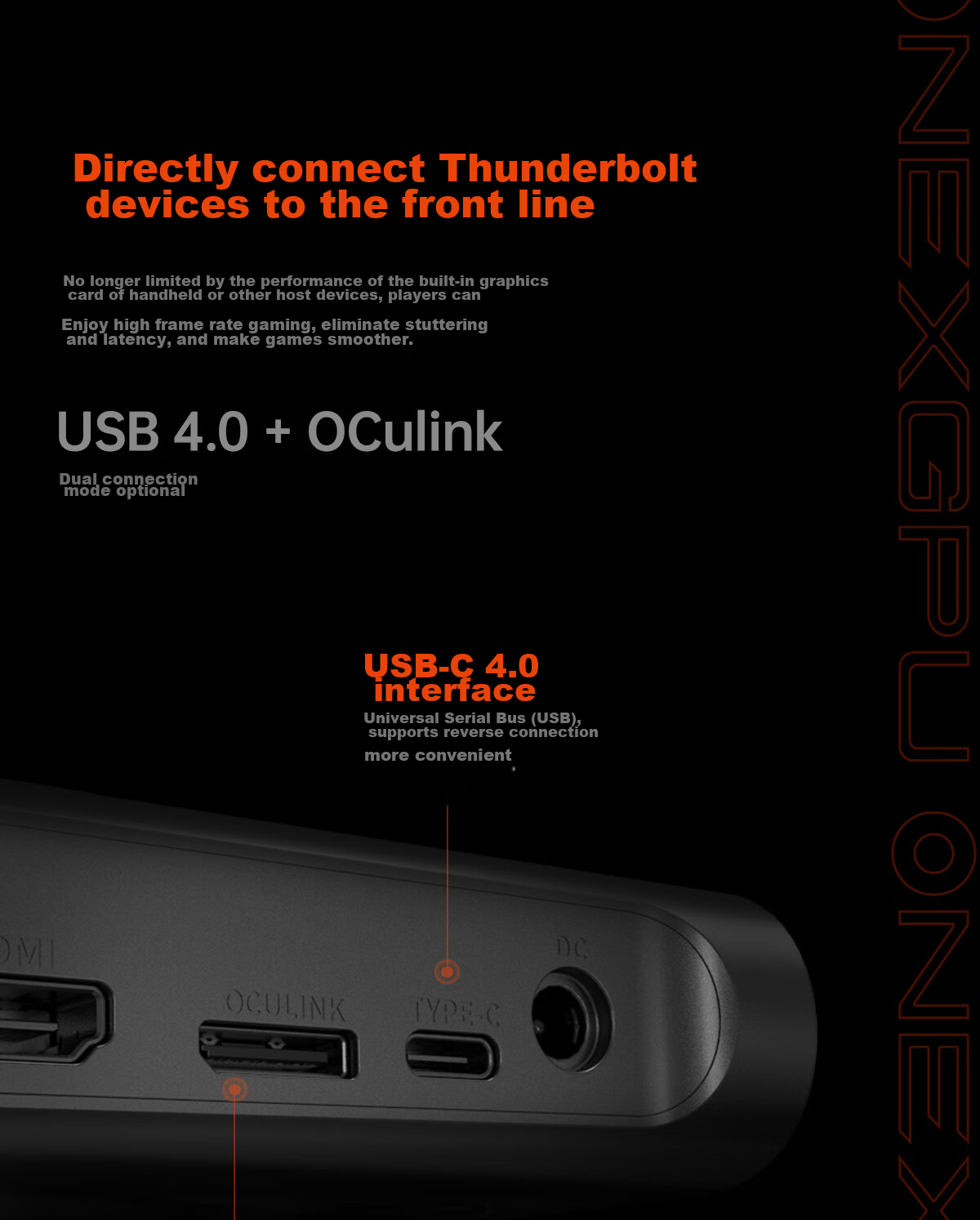One XPlayer ONEXGPU Graphics Card Expansion Dock for Laptop, Tablet, PC Gaming Handheld, External AMD 7800M Independent Thunderbolt Graphics Card 9