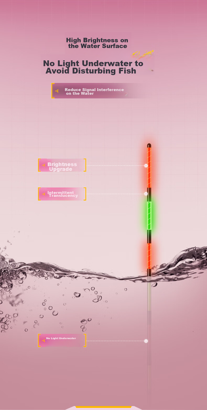JIADIAONI Eye-Catching High-Sensitivity Luminous Float, Bright Water Entry Shadowless Electronic Float [Eating Lead 3.0g], Color-Fast 2