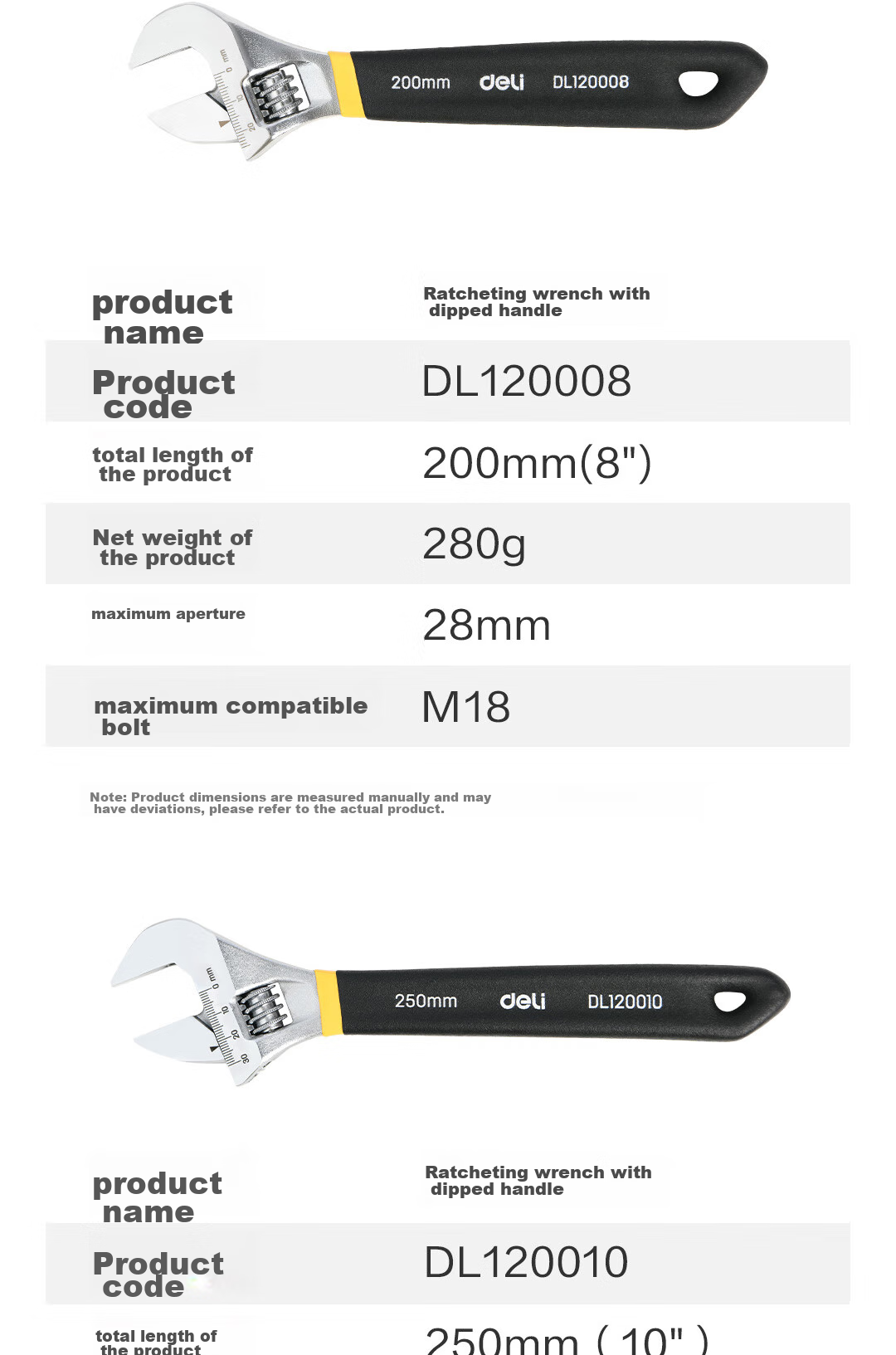 Deli Plastic-Coated Handle Adjustable Wrench, Universal Wide-Mouth Multi-Functional Torque Wrench, 10 Inches 11