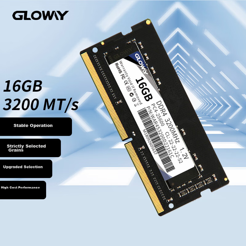 Gloway (Gl-01194572