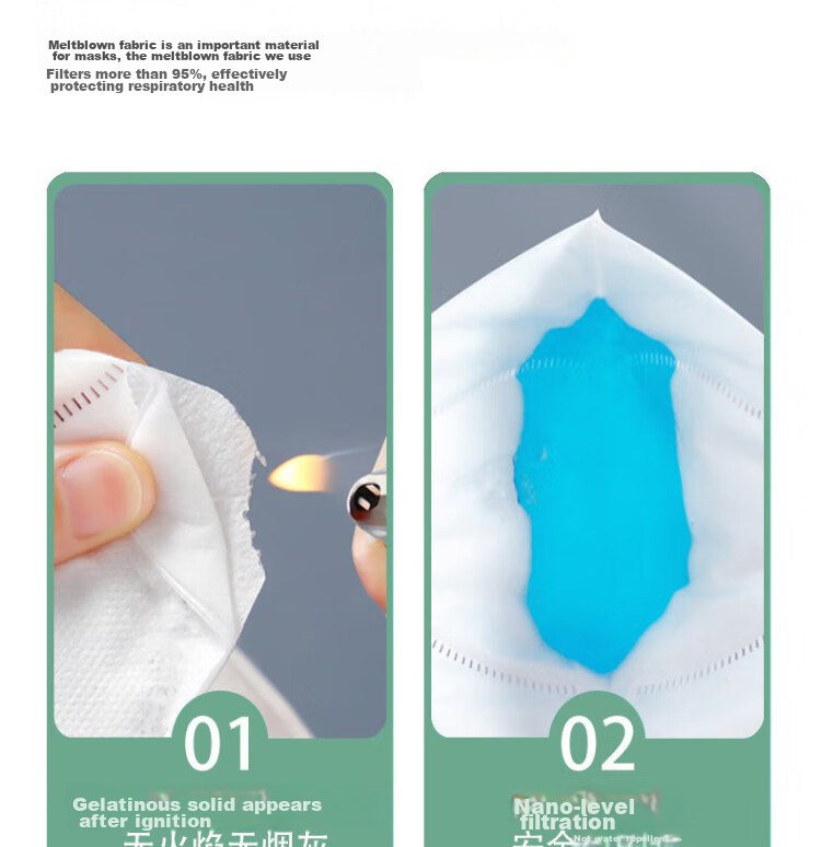Gongtai KN95 Mask with Exhalation Valve, Protection against Industrial Dust, PM2.5, Influenza, And Droplets, GT9501V, Pack of 30 9