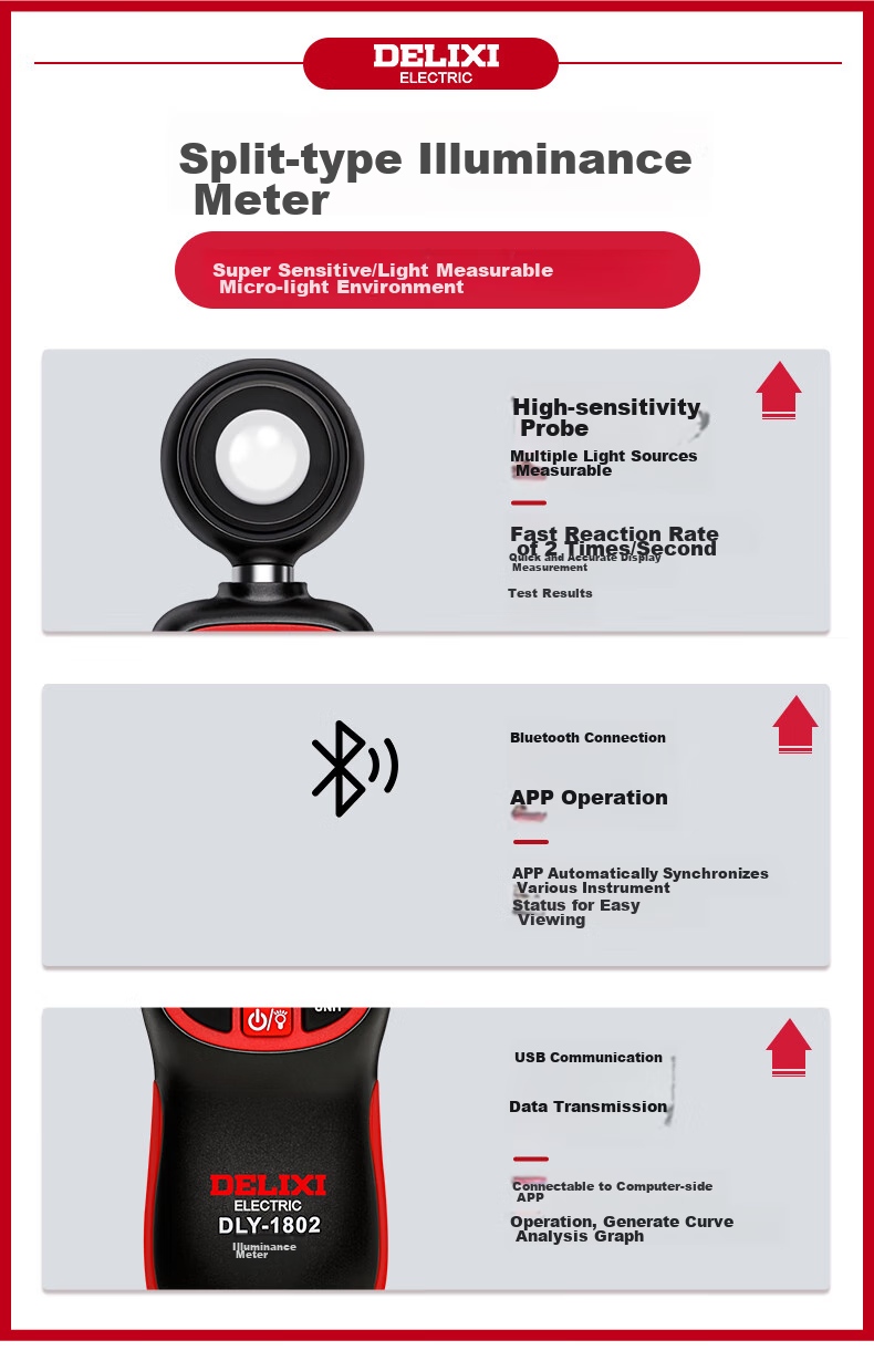 DELIXI ELECTRIC Illuminance Meter, Light Measurement Instrument, High-Precision Luminous Flux Tester, Brightness Meter, Light Meter, Measuring Instrument, Separate Type 2