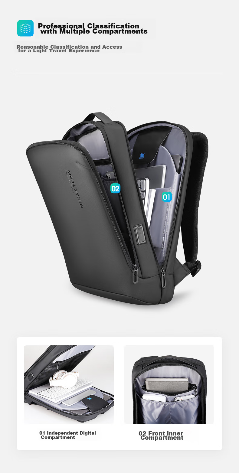 MARK RYDEN Men's Mini Backpack, Lightweight Business Travel Laptop Bag with Wet And Dry Separation, MR9008 Graphite Gray 6