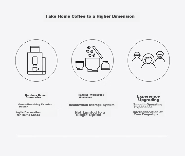 Delonghi E LattePlus Pro 2.0 [Upgraded Version], Home Fully Automatic Coffee Machine, Imported Italian Fresh Ground Automatic Milk Frother, Cappuccino Mini Milk Jug, Full Color Touch Scree 4