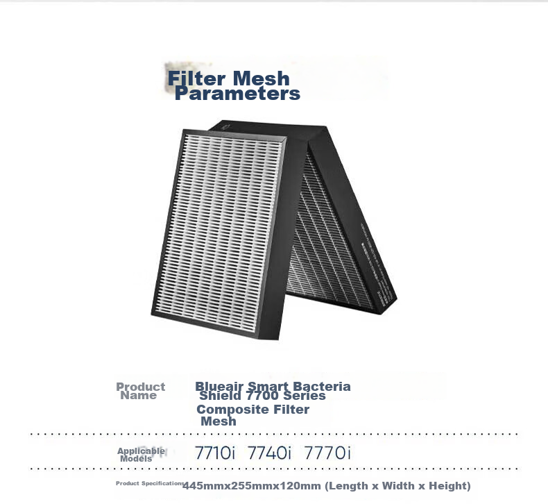 Blueair Air Purifier Filter Cartridge, G4 Composite Filter for 7700 Series, Compatible with 7710i/7740i/7770i, Removes Bacteria And Dust [Accessory] 1