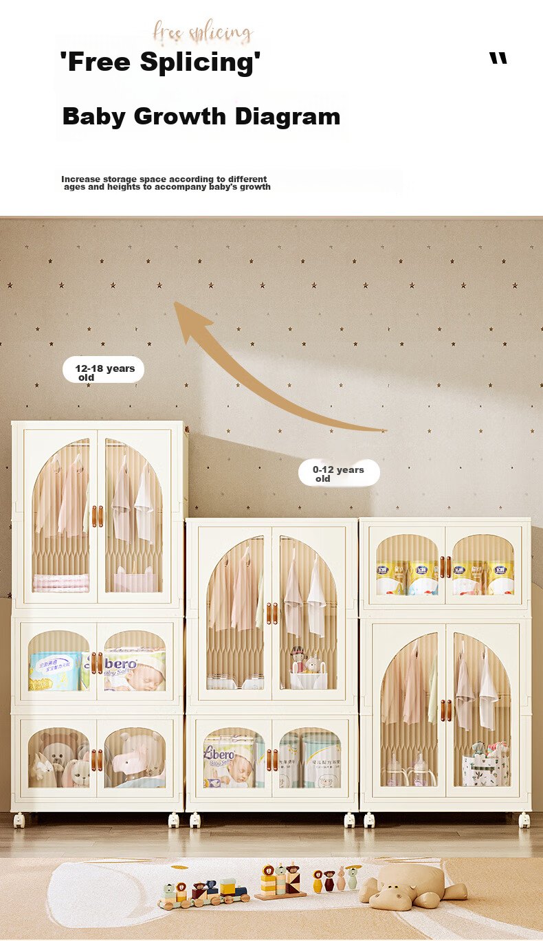 JEKO&JEKO Foldable Children's Wardrobe, Baby Storage Cabinet, Toy Organizer, Simple Hanging Closet, 4 Tiers 5