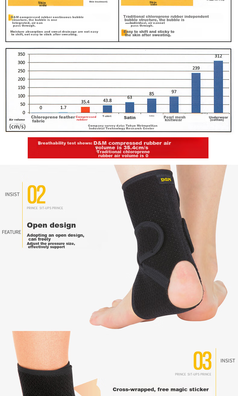 D&M Summer Sports Ankle Brace, Sprain Protection, for Running, Basketball, Soccer, Foot And Ankle Support, Sprain Prevention, Japanese Import, One Piece 6