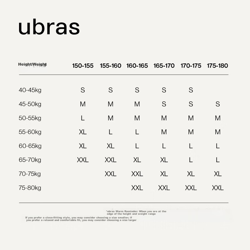Ubras...