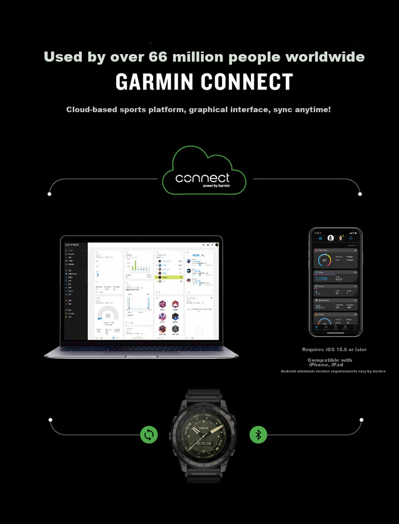 GARMIN Tactix7 Amoled Sapphire Outdoor Smart Sports Watch with ECG Heart Rate Monitor, Gift for Boyfriend 16