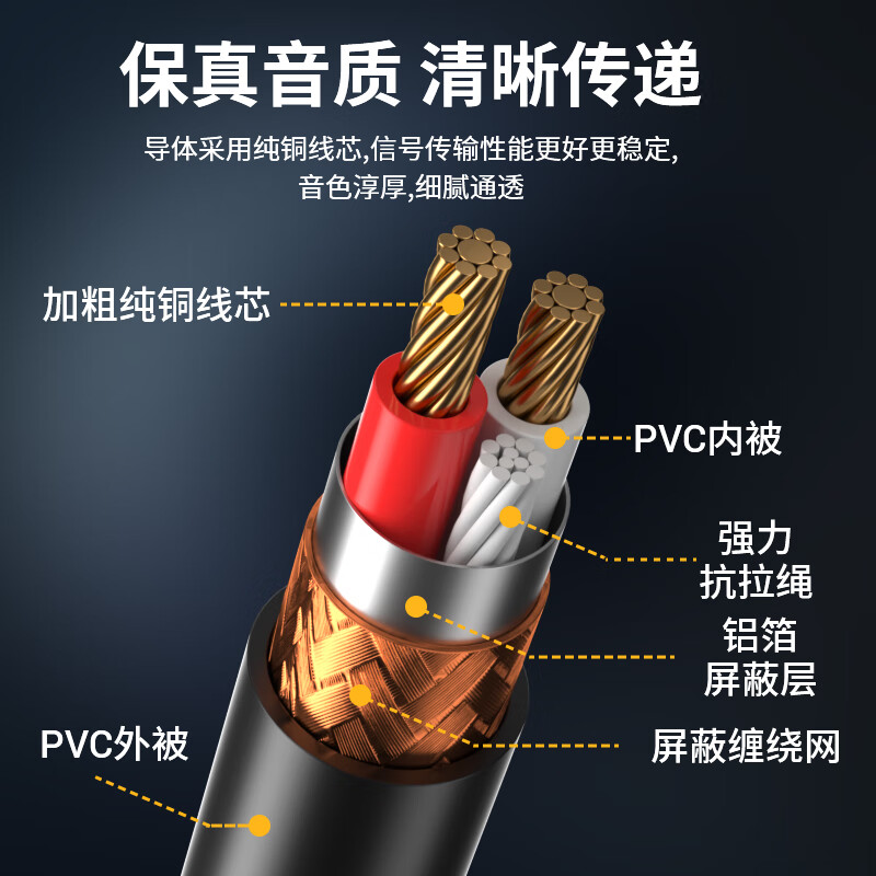 Аудиокабель ZHENWEI 6.35 мм - 2 RCA