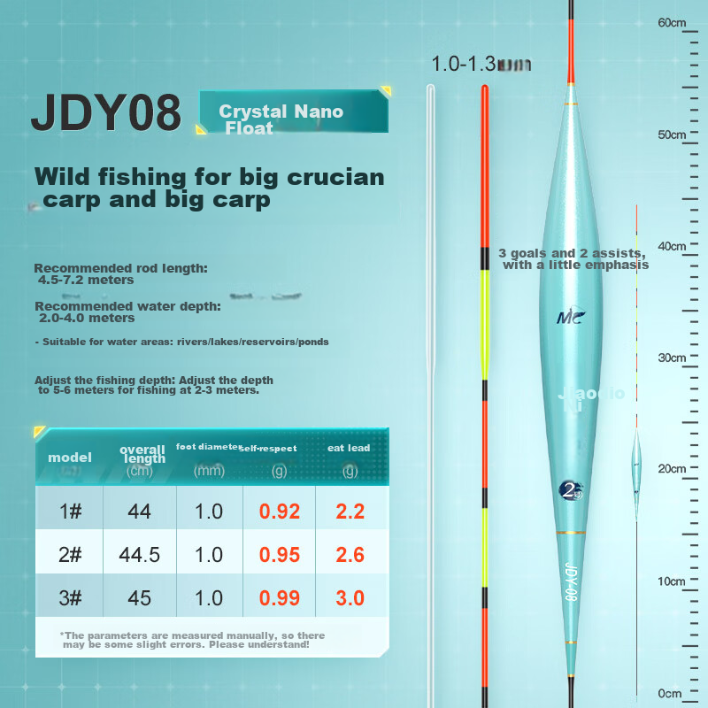 JIADIAONI Hard Tail Crystal Float, Thickened Tail for Visibility, Highly Sensitive Crucian Carp Float, Wild Fishing Nano Float, Authentic Product