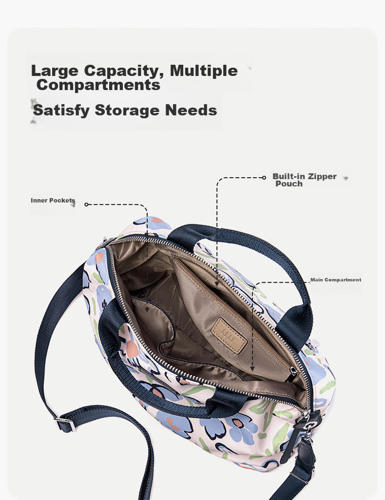 Laifu Fashion Dumpling Bag, Floral Art Print Crossbody Bag, Lightweight Soft Canvas Ladies Handbag, Birthday Gift 13