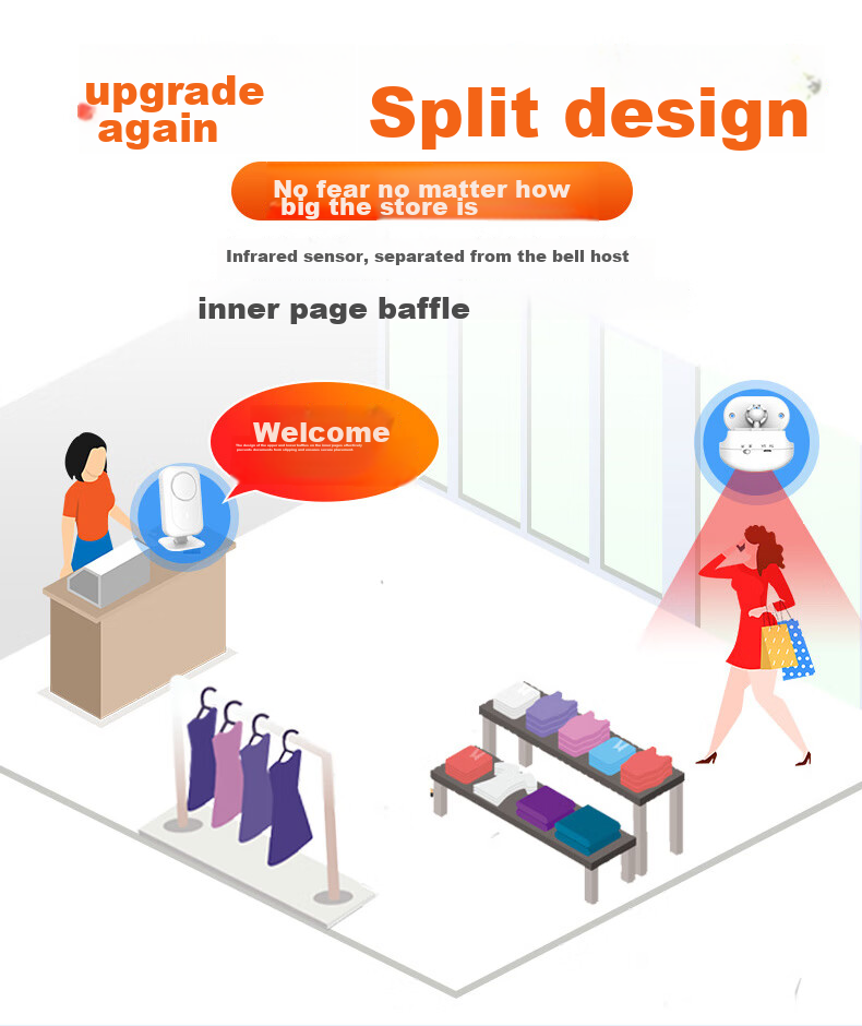 Dahong DH220-LH Dahong Customizable Entrance Store Welcome Sensor Doorbell, Wireless Split-Type Greeting Device 4