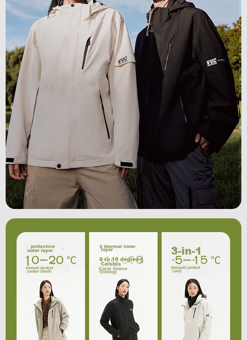 VVC Functional Windproof And Waterproof Jacket for Men And Women with Detachable Fleece Inner Layer, Warm Outdoor Coat, Cloud White, Size S 5