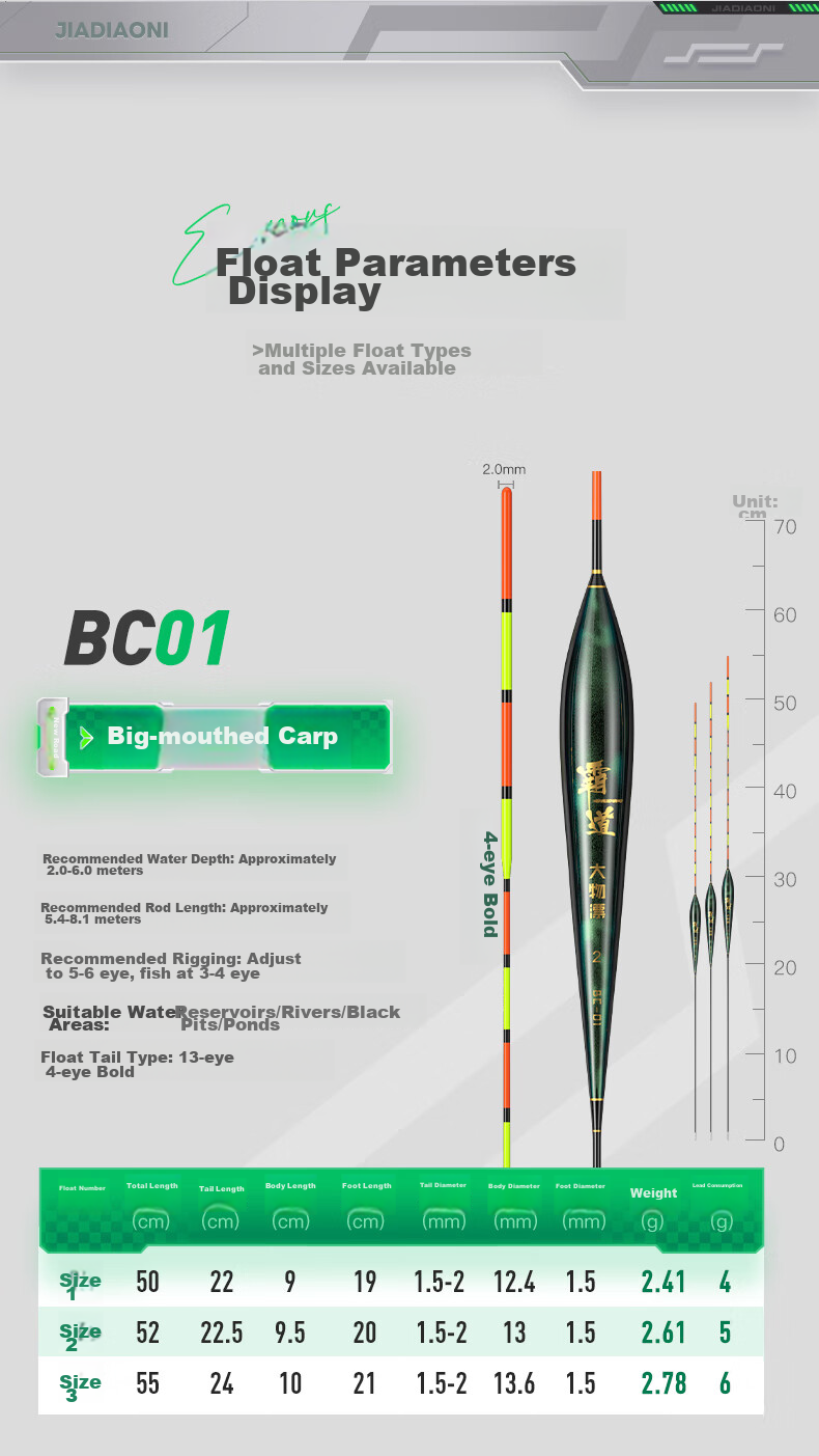 JIADIAONI Powerful Nano Float with Luminous Bait, Color-Changing for Bighead Carp And Silver Carp, Highly Sensitive And Eye-Catching 9