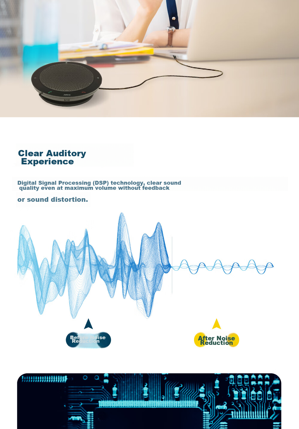 Jabra Video Conference Omnidirectional Microphone Pickup Noise Reduction Wireless Bluetooth Speak 510+ UC Speaker Amplifier 5