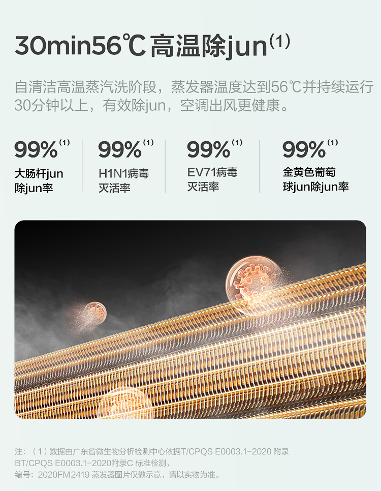 105851-美的(Midea) 新能效 风耀 大1匹 智能家电 变频冷暖 壁挂式空调 高温蒸汽自洁 以旧换新 KFR-26GW/N8VJE3-详情图