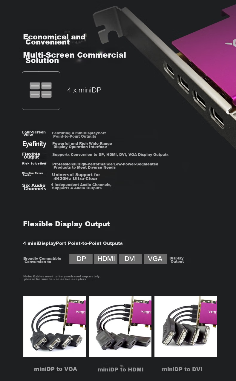 Yeston R7 350 2GB 6 HDMI, Six-Screen Graphics Card, Professional Multi-Screen Display Card, Multi-Screen Display, Splendid Performance 3