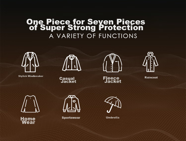 CAMEL Three-In Waterproof Jacket with Fleece Inner Liner, Outdoor Jacket for Tibet Travel And Mountaineering A13CAEO149 3
