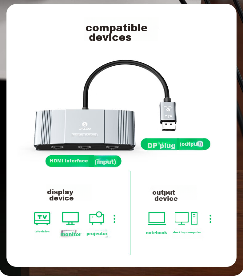 BIAZE DP to HDMI One-To Converter Docking Station, 4K 60Hz, Supports Multi-Screen Extension And Copying Function, for Desktop Graphics Card, Laptop, TV, Monitor 14