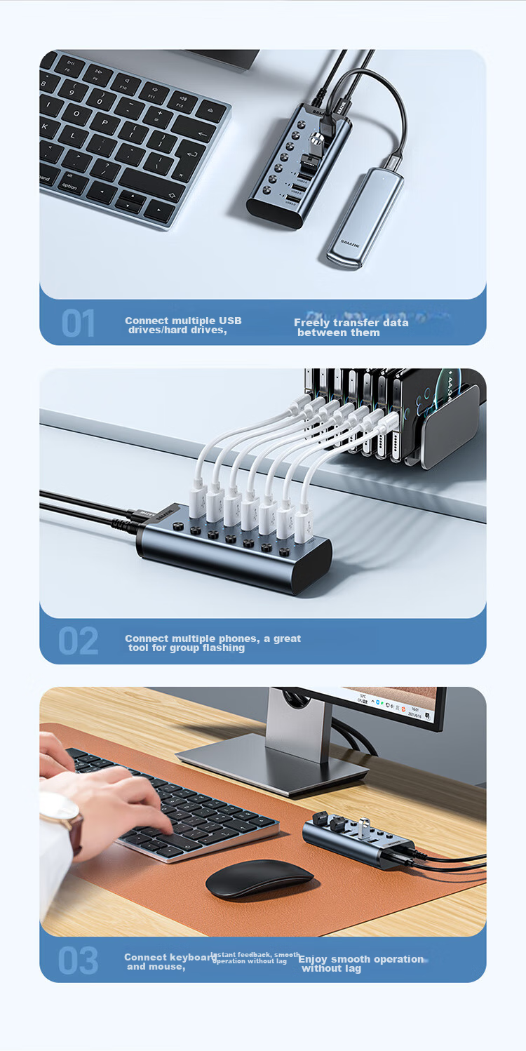 SAMZHE USB3.0 Hub, One-To High-Speed Expansion Dock, Laptop Hard Drive Keyboard Mouse Hub, 7-Port HUB Extension Cable, 1 Meter HB307 3