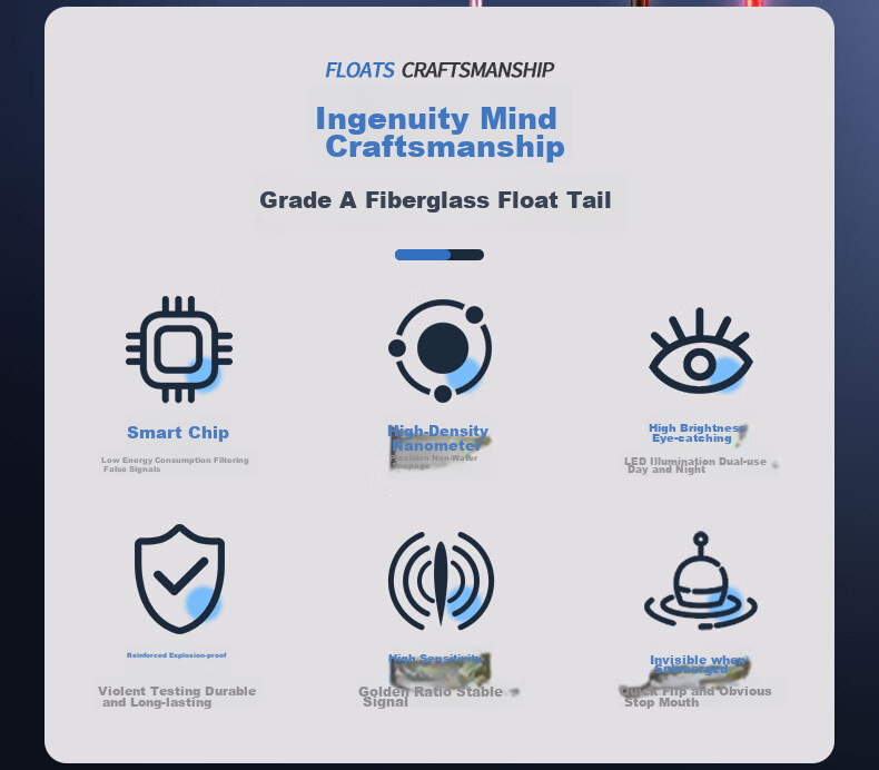SIMAGO Luminous Fishing Float with Bite Indicator, Color-Changing, Gravity-Sensing, Ultra-Bright Electronic Float, Highly Sensitive, Invisible When Submerged HH-01 2