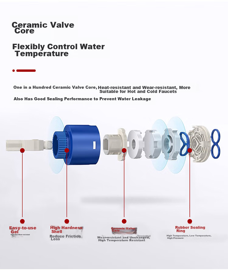 Larsd Shower Mixing Valve, Copper Body, Bathroom Hot And Cold Three-Way Shower Switch, Shower Bathtub Mixing Faucet LD7604 6