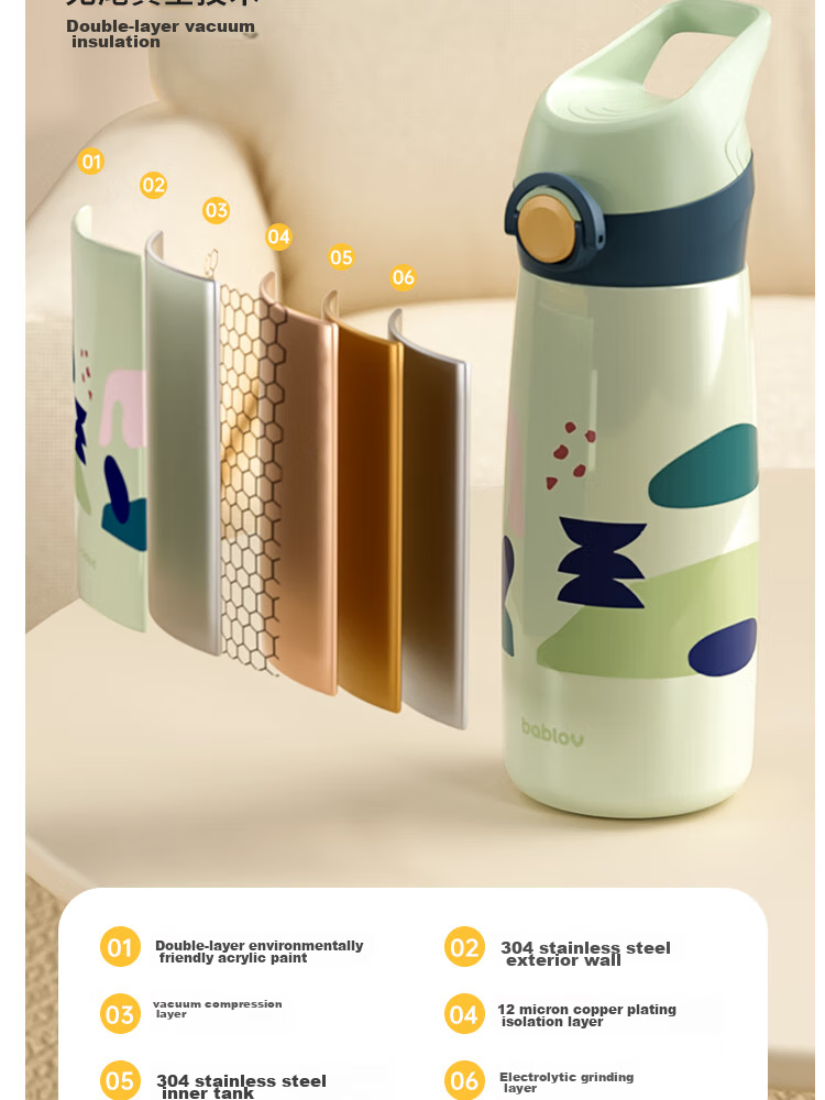BABLOV Insulated Water Bottle for Children And Adults, Large Capacity 316 Stainless Steel Student Straw Cup with Anti-Spill Desig 7