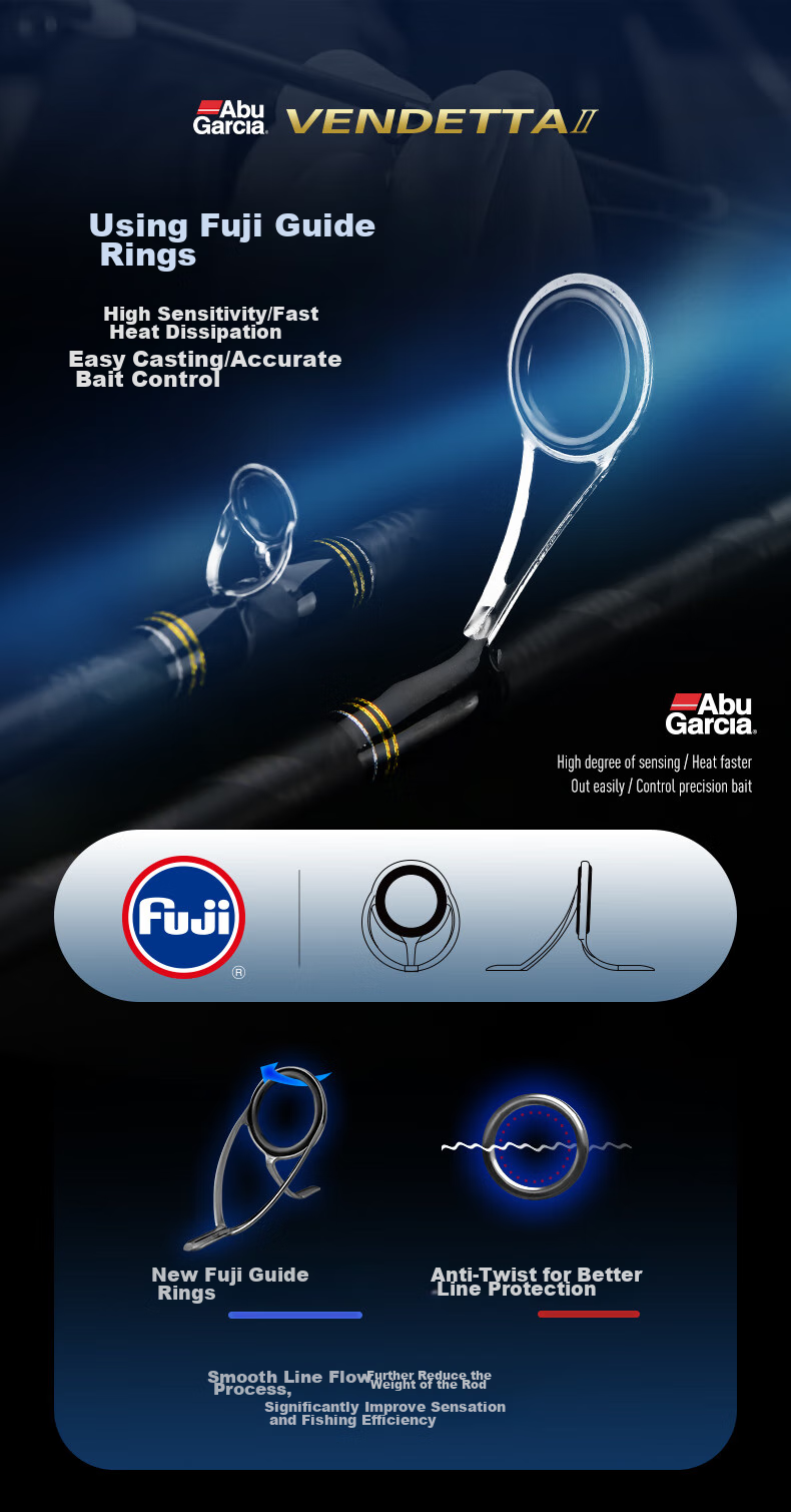 ABU GARCIA Abu PLUS II Lure Rod, Long-Casting Bass Fishing Rod, Versatile Rod, 2.14 Meters, M Action, Pistol Grip, Single Rod 4