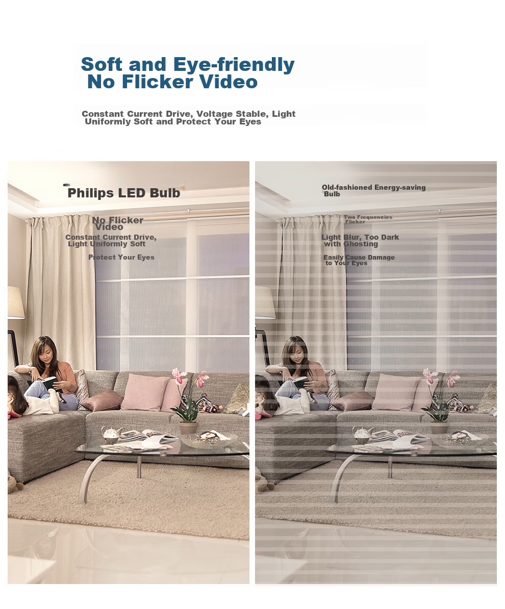 PHILIPS LED Bulb Energy-Saving Light for Home Living Room, Super Bright Globe Bulb E14 Screw Base Warm Light 6.5W 3000K Eye-Friendly Type 6