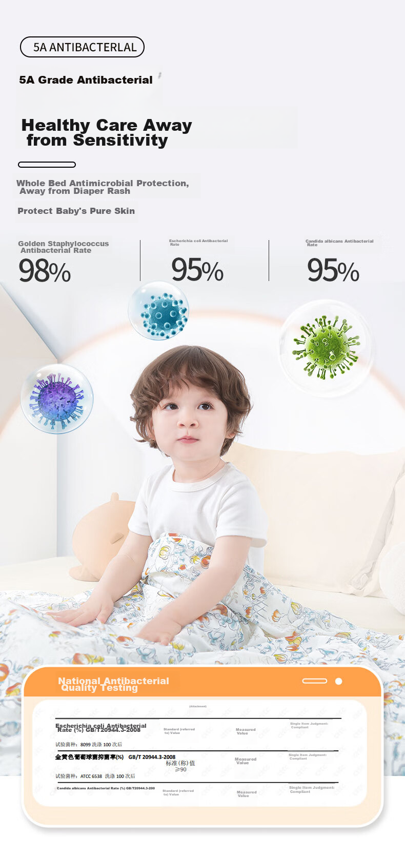 Nanjiren Baby Blanket, Children's Air Conditioning Quilt, Spring And Autumn Cool Quilt, Antibacterial Kindergarten Student Nap Quilt, Cooling Quilt 7