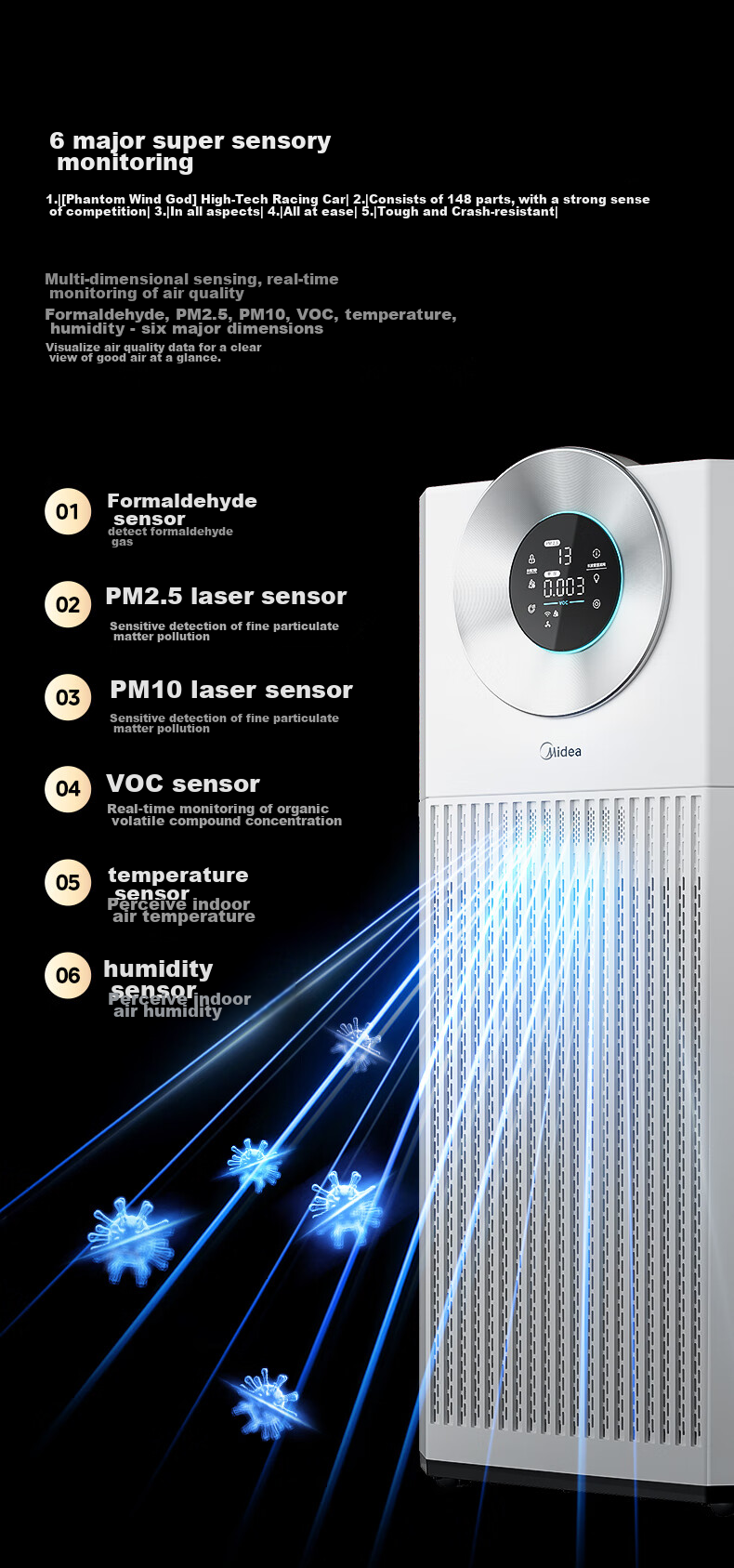Midea [Super Large Purification Capacity] Formaldehyde Digital Air Purifier for Rhinitis, Home Use, Odor Elimination, Allergens, Pollen, Pet Hair Removal T1000 Lite 29