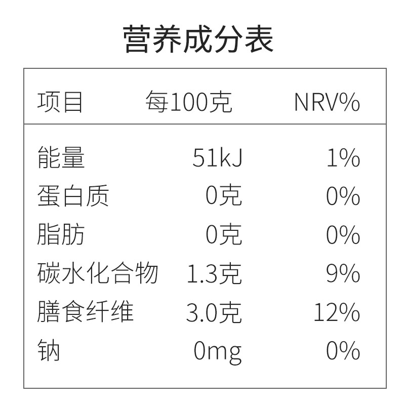 蜀姑娘魔芋粉丝248g*10袋 0脂肪 健身代餐魔芋结 速食火锅食材魔芋面