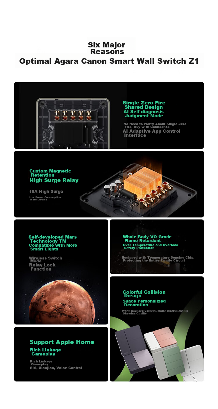 Aqara Smart Wall Switch Card, Single Button, Single Zero Fire Universal, Connected to Mijia APP/iPhone HomeKit 3