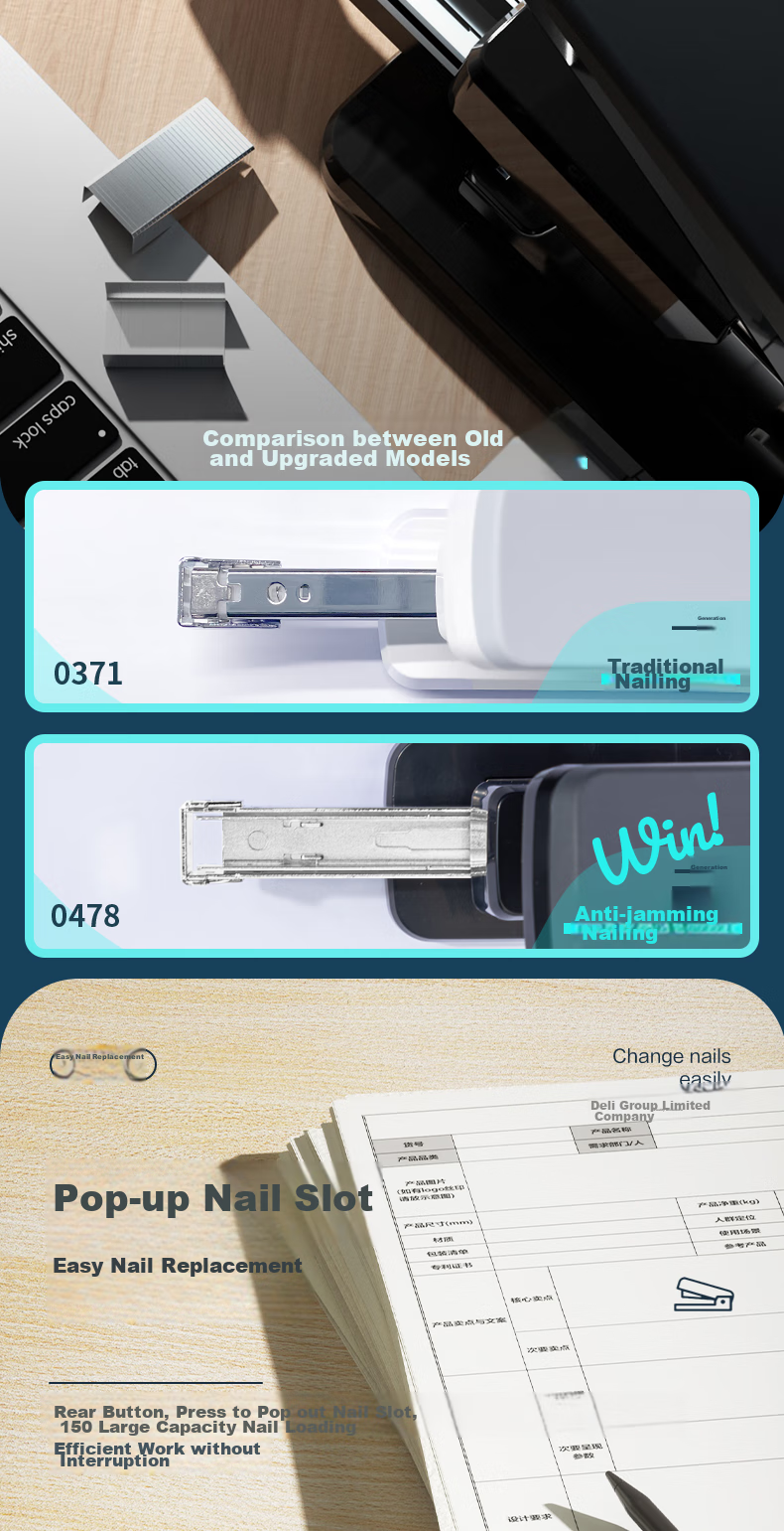 Deli (Deli) 40-Page Low-Effort Stapler, Anti-Jam Function, Pop-Up Staple Channel, Office Supplies, Black 0478 (Staples Not Included) 1