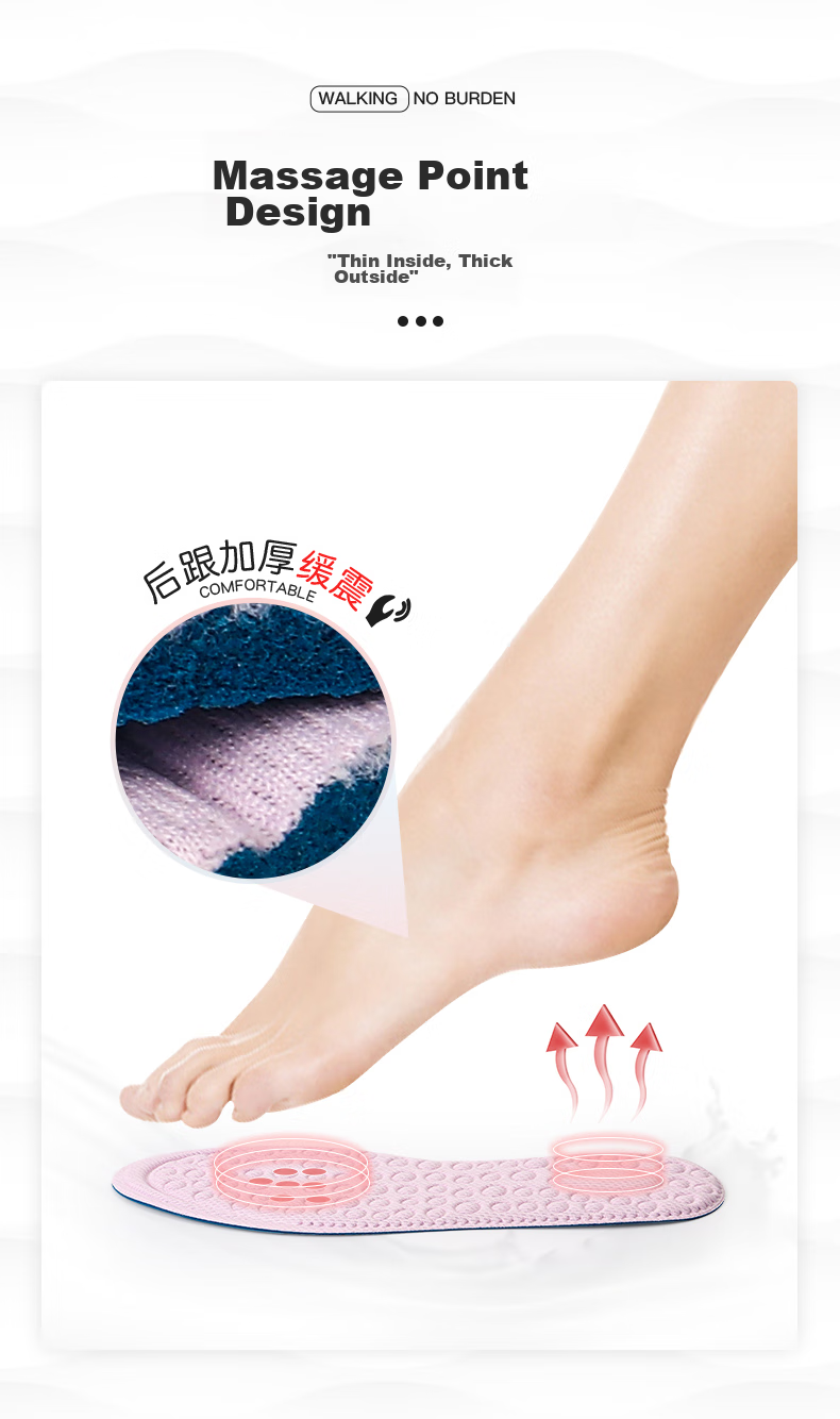 Maigaole 2 Pairs, Women's Insoles, Soft Sole Comfortable Breathable Sweat-Absorbing Thin Sports High Heel Insoles, Pink, Size 35-36 4