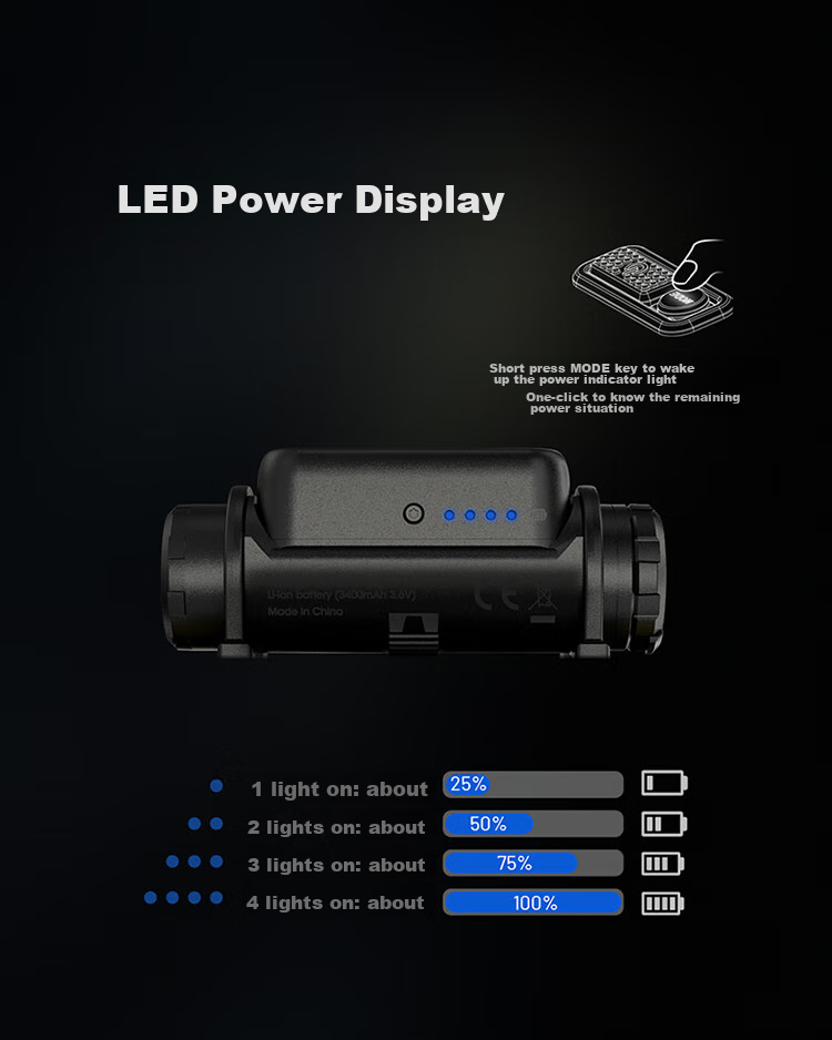 NITECORE NU43 Headlamp, Outdoor High-Intensity Long-Lasting Battery Life, Outdoor Work Lighting, Hiking, Mountaineering And Travel 10