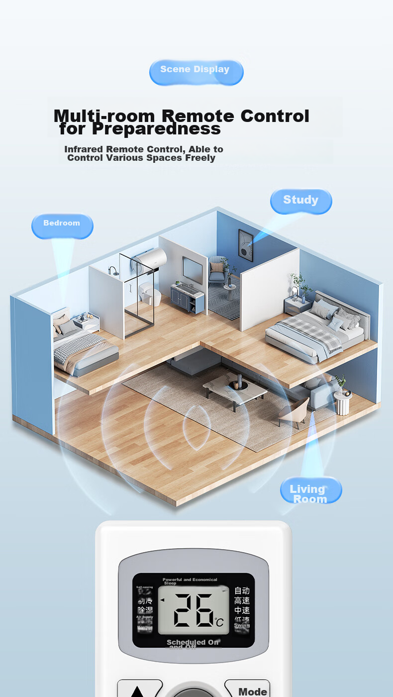 Yeebarle Universal Remote Control for TCL Air Conditioners, Compatible with Wall-Mounted Units, Ceiling-Mounted Units, Multi-Unit Systems, Window Units, Cooling And Heating Central Air Conditioning, Model 5425 11