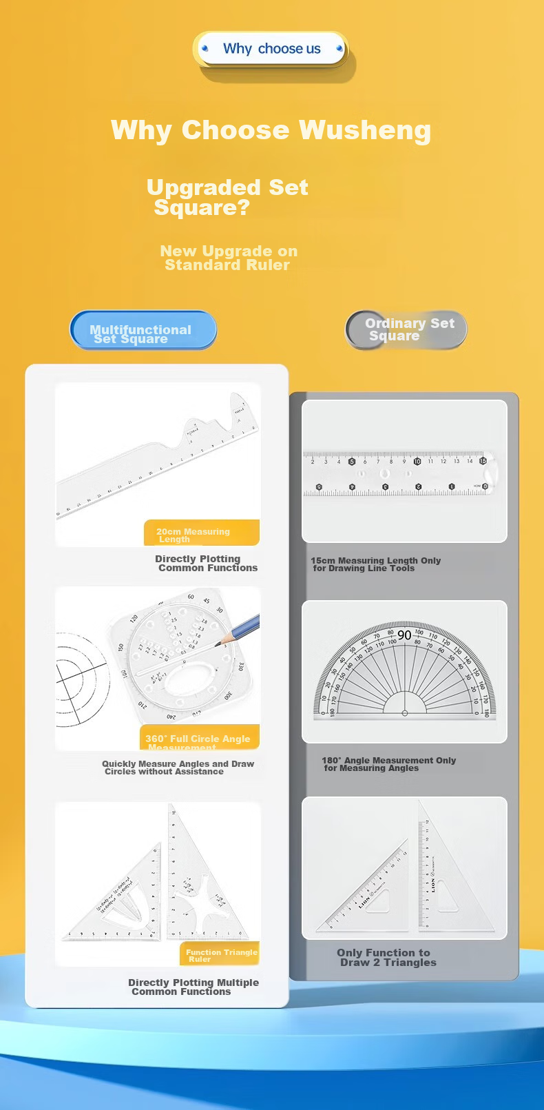 Wusheng Function Ruler Set for Middle And High School Students, Multifunctional Geometric Drawing Ruler, Straight Ruler, Triangle Ruler, Protractor Set, Student-Specific Stationery, Transparent High-Quality Drawing Formula Set 3