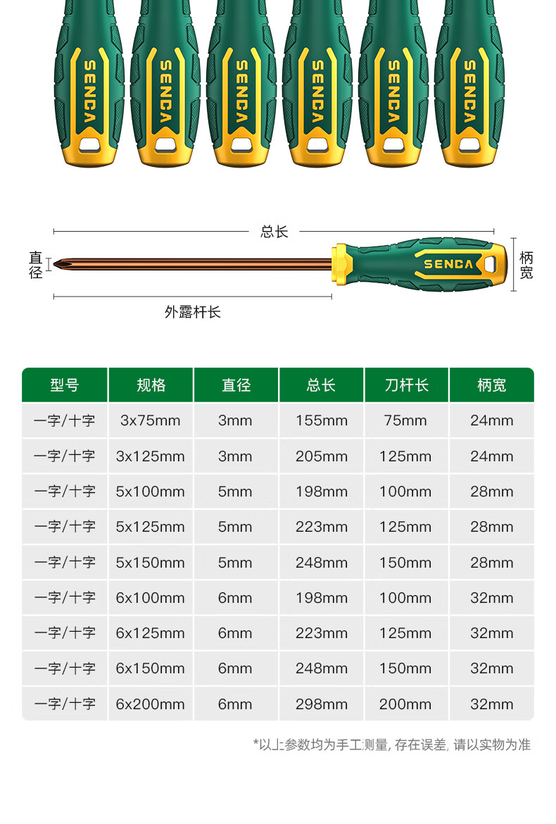 Shengda Screwdriver Set, Phillips And Flathead Industrial Grade Strong Magnetic Screwdriver Kit, Ultra-Hard Screwdriver, Small Screwdriver, Hardware Tools 15