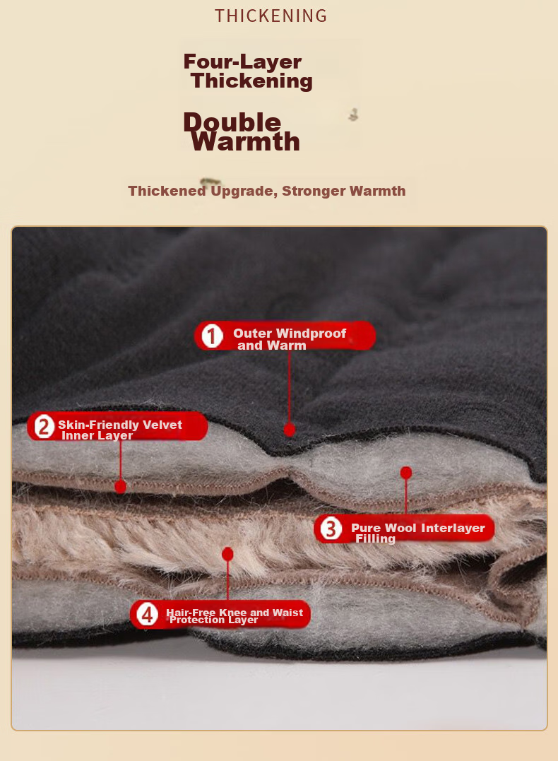 LangSha Extra-Thick Thermal Underwear Pants for Middle-Aged And Elderly Men, Winter Warm Anti-Cold Base Layer Pants with Fleece Lining, Knee And Waist Protection, Ultra-Thick Wool Pants 4