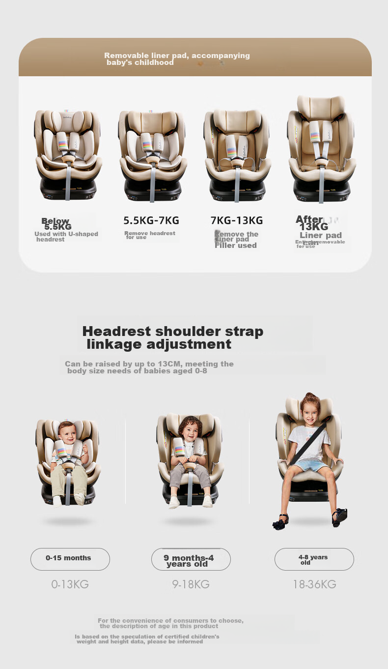 Bebebus New National Standard Navigator Children's Safety Seat 0-8 Years Car Baby Chair i-Size Voice Ventilation Champagne Gold 15
