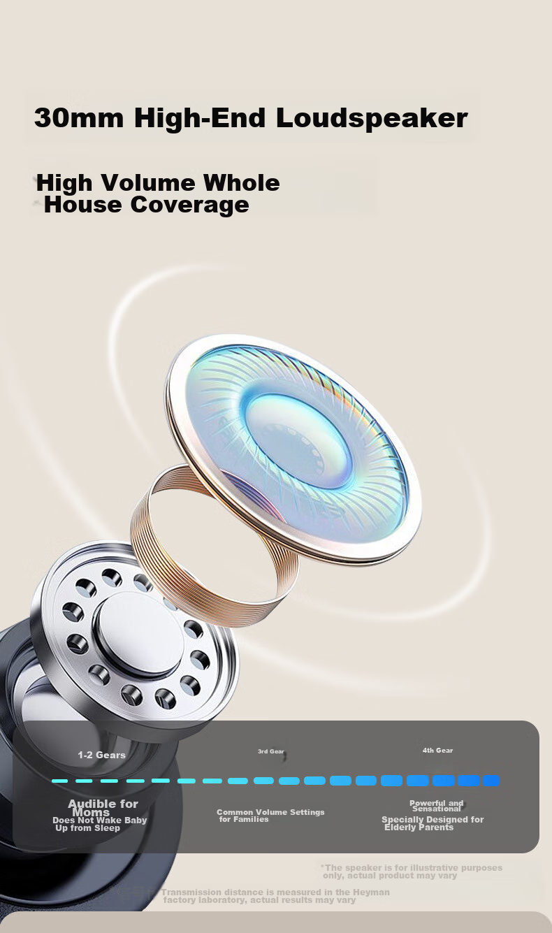 Advent Wireless Doorbell, Colorful Light-Up Self-Powered Home One-Key Silent Call Button, Cream Style 14