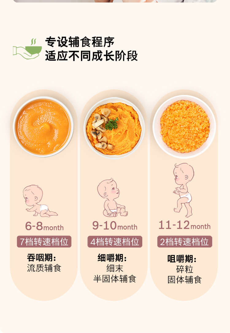 75811-博世(BOSCH) 加热辅食机可预约低音破壁机家用热烘除菌自动清洗新品 MMBH512SCN 浅银灰-详情图