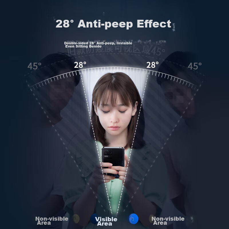 LLUNC [2-Pack] Privacy Screen Protector for Xiaomi 13, Full Coverage Tempered Glass Film, Anti-Scratch, Shatterproof, Anti-Peeping Protective Film for Xiaomi 13 Smartphone