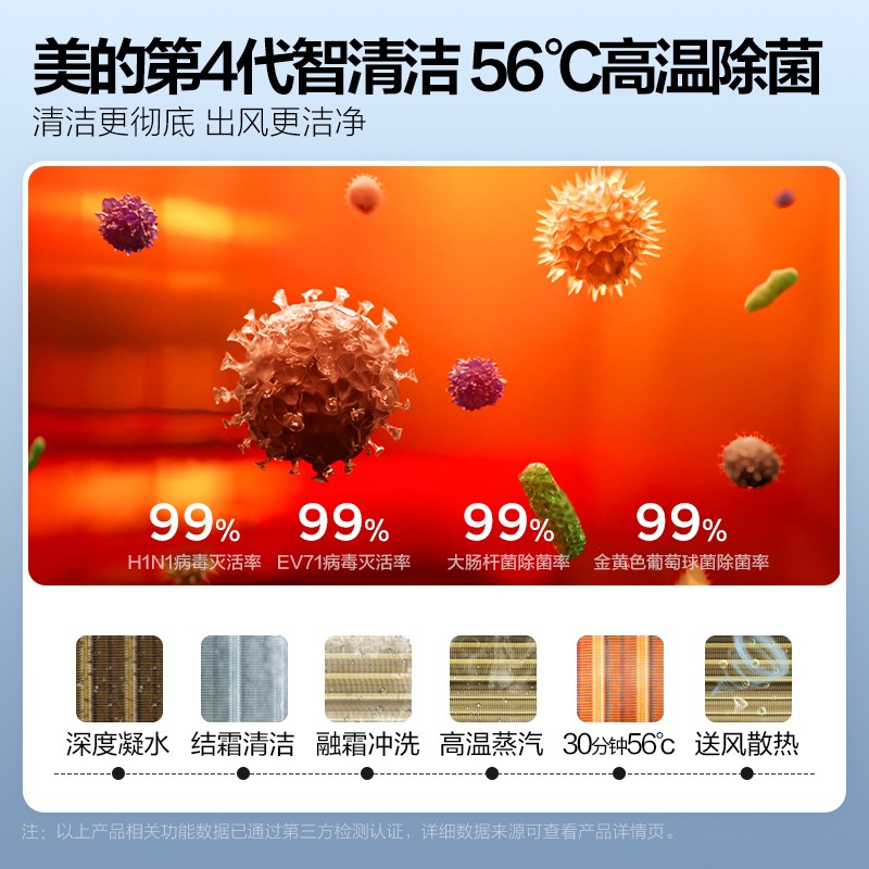 美的（Midea）空调挂机  新一级能效家用变频壁挂式空调 风尊1匹 KFR-26GW/N8MXC1 3D环游风 时尚版