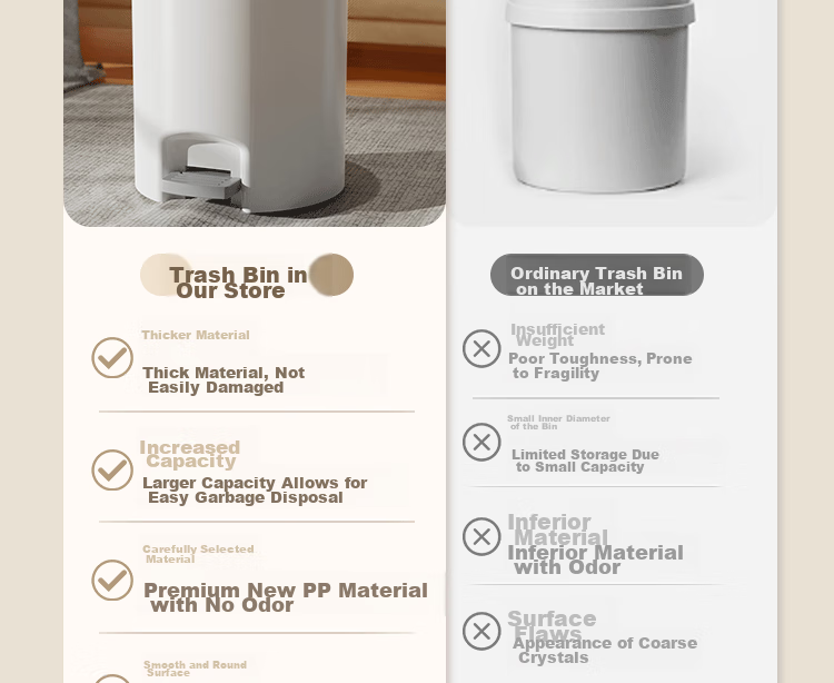 Bendi Pedal Trash Can, 12L Capacity, Dual-Opening Lid, Foot And Hand Press, Kitchen Garbage Bin, Household Bathroom Plastic Waste Container 4