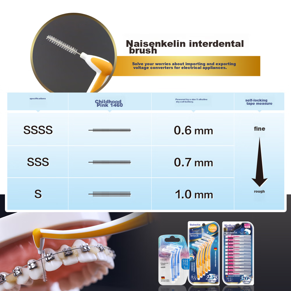 Naisenkelin Type I Interdental Brush, Dual-Color Portable Interdental Brush for Orthodontics, 12 Pieces * 1 Card, Size S 8
